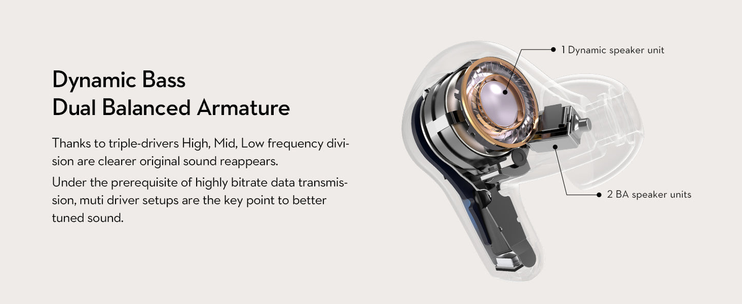 HiFiDots Wireless Bluetooth Headphones tws