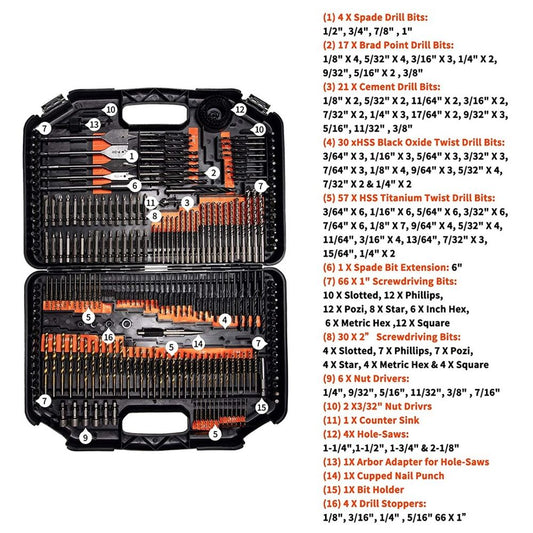 246 PCS Titanium HSS Screwdriver Bit Kit
