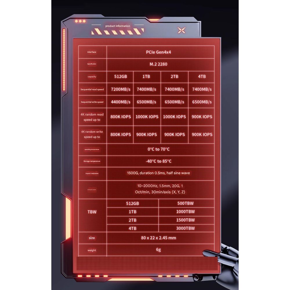 Lexar M.2 2280 PCIe Gen4x4 4TB NVME Solid State Drive