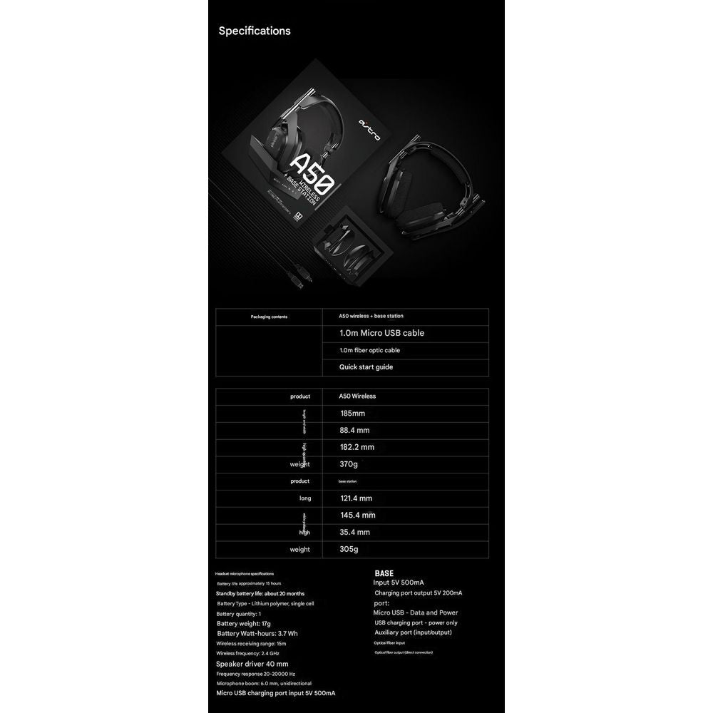 Logitech Astro A50 7.1 Channel Wireless Gaming Headset