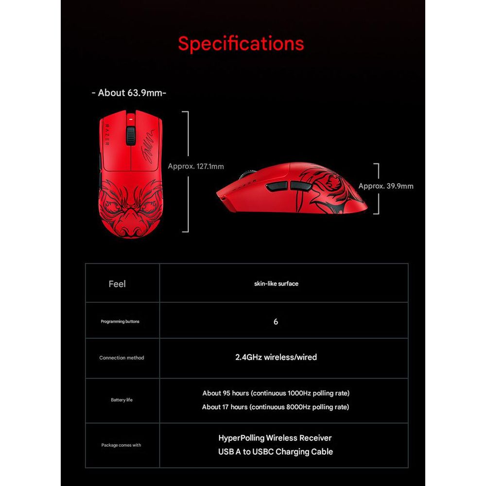 Razer Viper V3 Pro Wireless Gaming Mouse 5