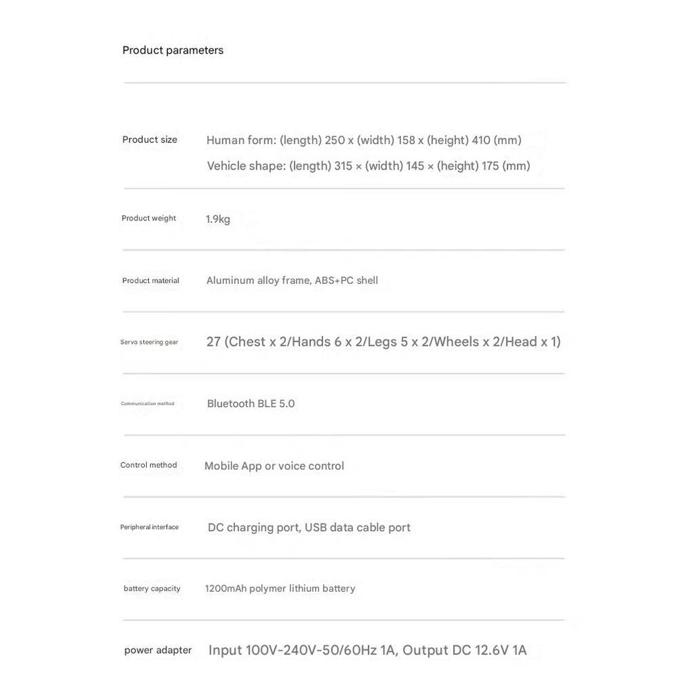 Robosen Optimus Prime G1 Transforming Robot 7