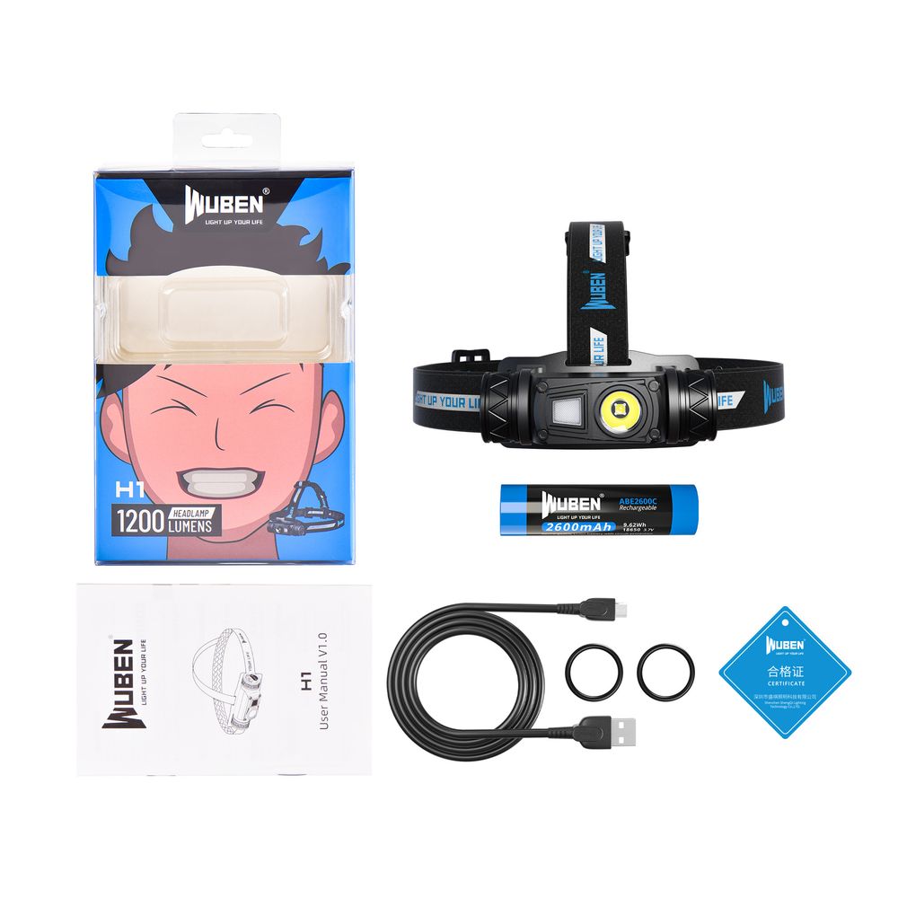 Wuben H1 USB Charging LED Headlight 6