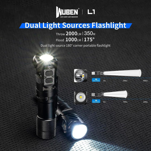 Wuben L1 Rotatable Double Lamp Head Flashlight 2