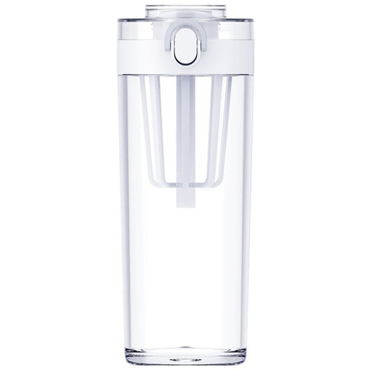 Xiaomi Tritan Sports Water Bottle 2