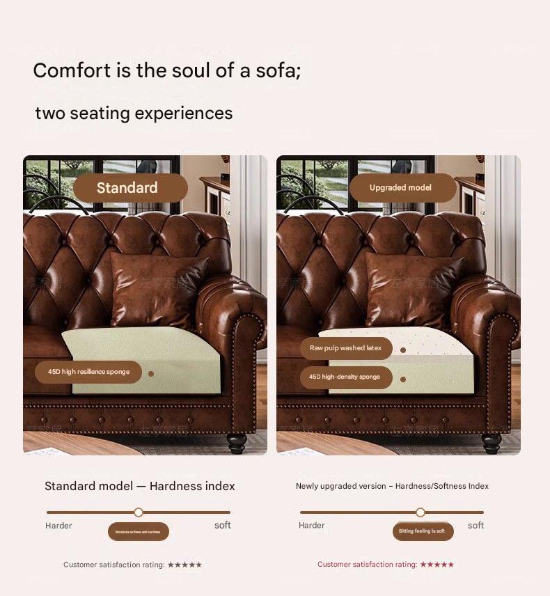 Classic Vintage Tufted Leather Sofa Set