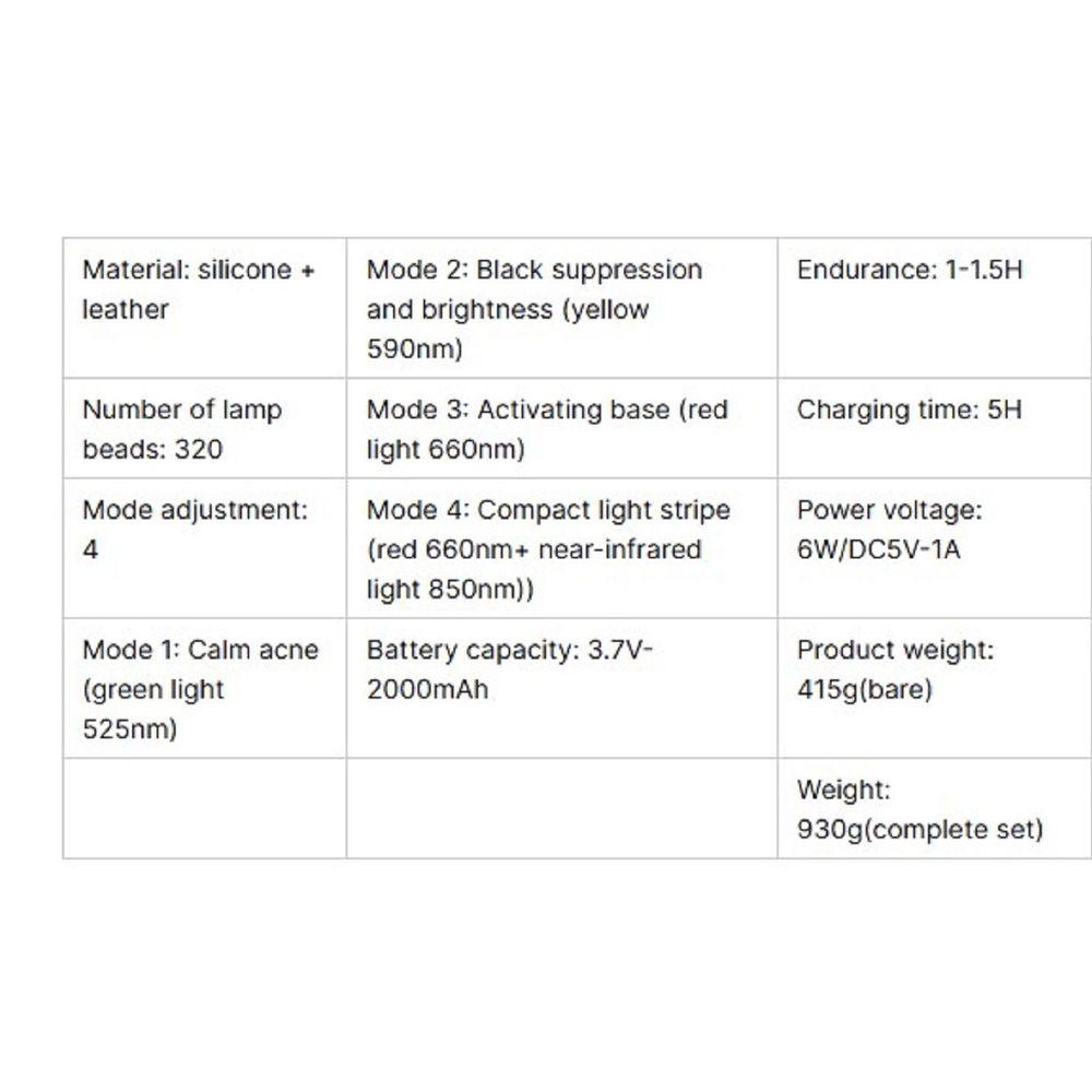 Red LED Face Mask for Acne Treatment