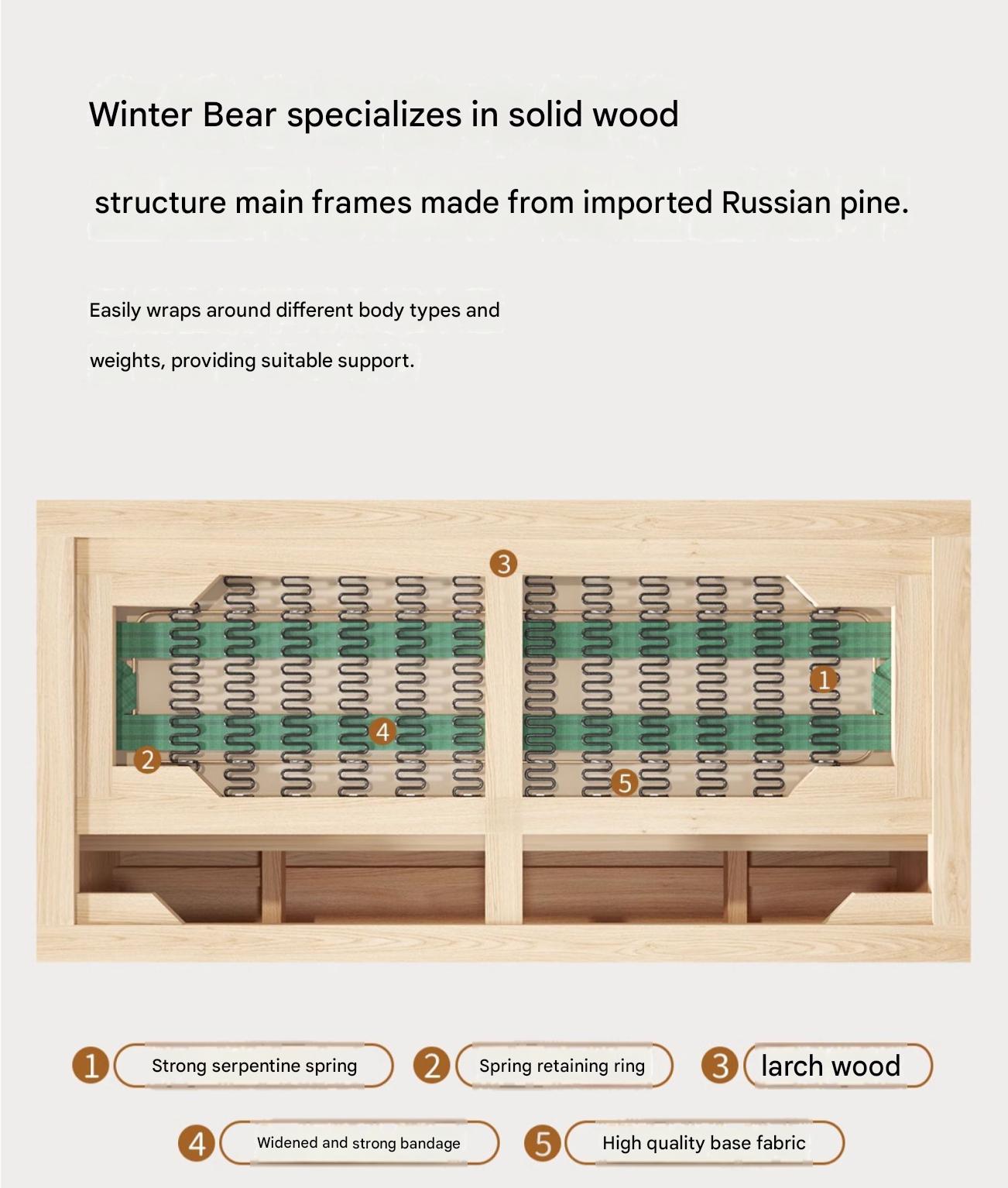 French Retro Pumpkin Fabric Sofa