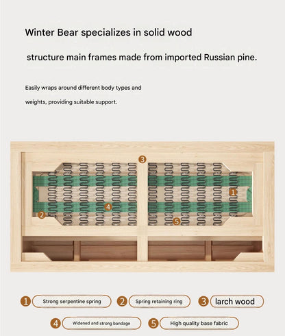 French Retro Pumpkin Fabric Sofa