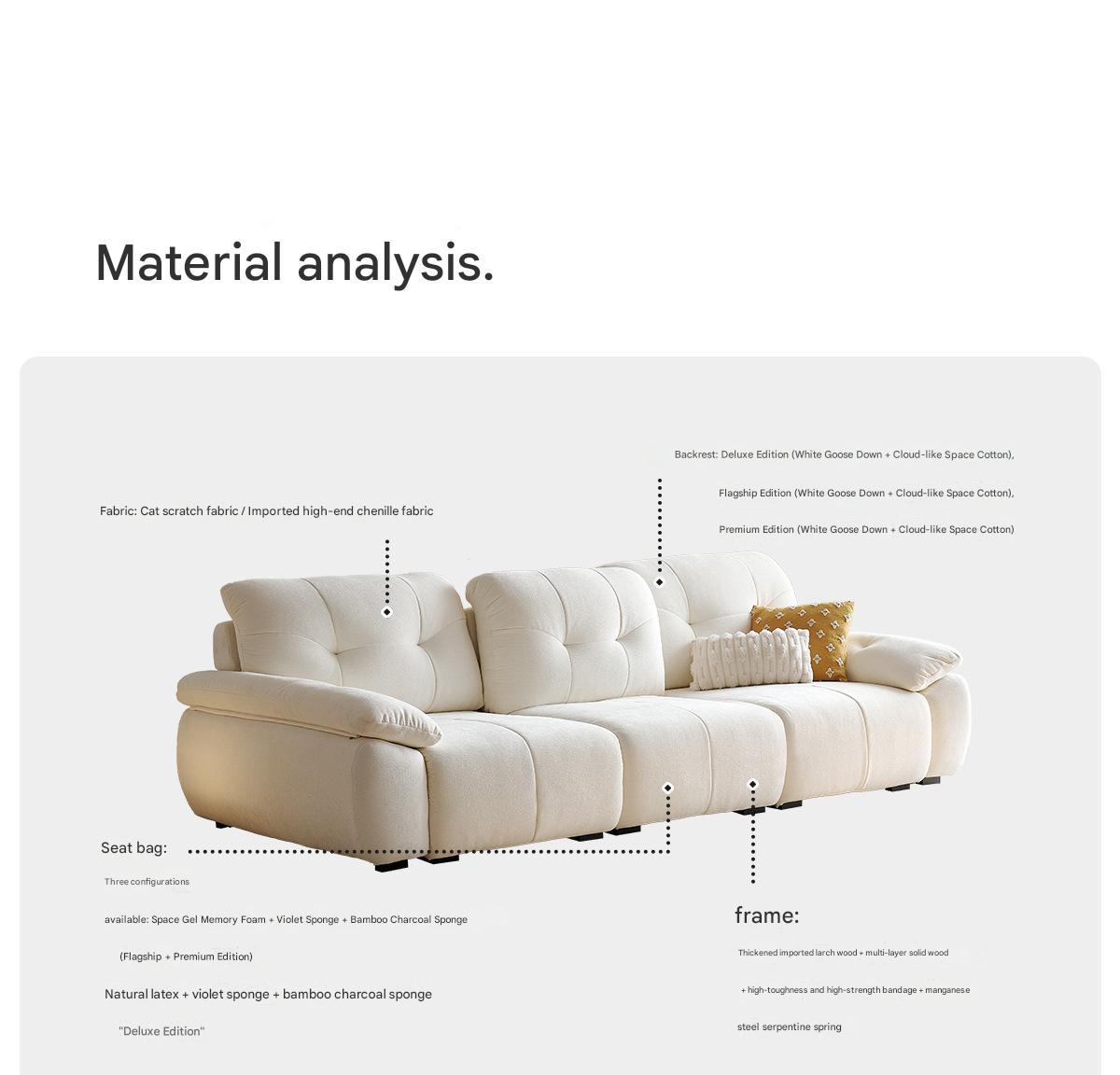 Luxury Electric Adjustable Backrest Chenille Cloud Fabric Sofa