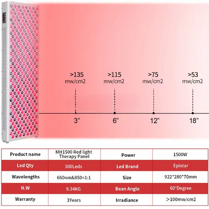 1500W Full Body LED Red Light Therapy Panel 7