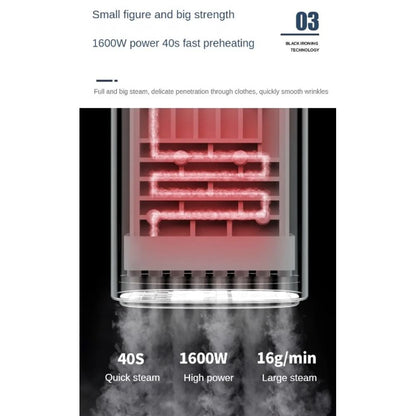 1600W Folding Powerful Garment Steamer 7