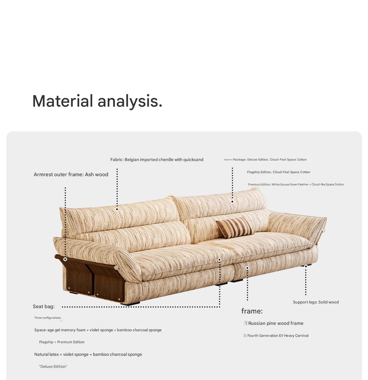 Vintage Fabric Sofa with Removable Covers