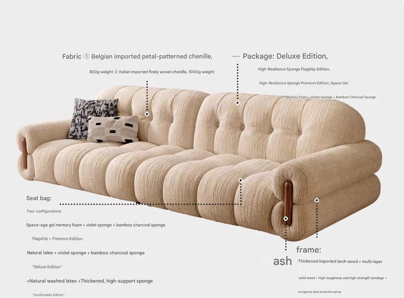 Retro Chenille Fabric Sofa with Adjustable Depth