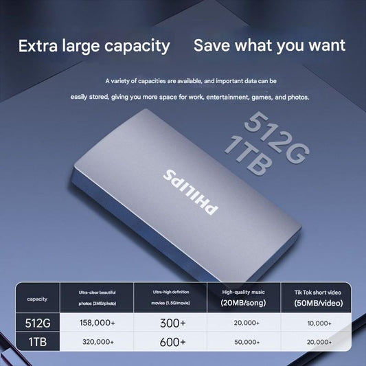 Philips 1TB Type-C 3.0 High Speed Portable SSD