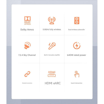 Sansui 99C Dolby Atmos Wireless Home Theater Full Set