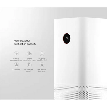 Xiaomi Air Purifier 4 Pro