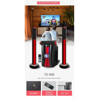 3.1 SONAC Home Audio System 3