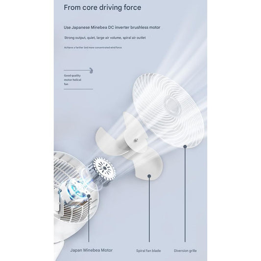 3D DC Smart Floor Fan with Remote 2