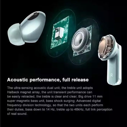 HUAWEI Pro3 Bluetooth Earphones