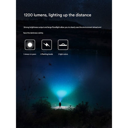 Wuben H1 USB Charging LED Headlight