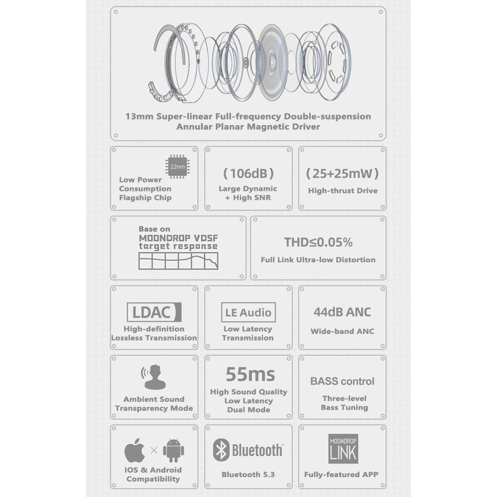MOONDROP Golden Ages TWS Earphones