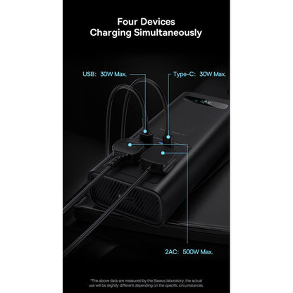 Baseus Vehicle Power Inverter 500W