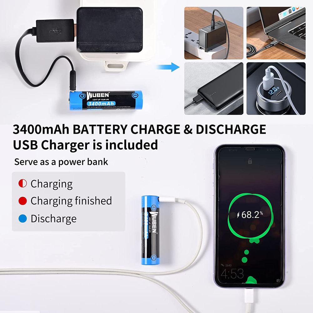 Wuben D1 Portable Fast-Charging Mini Floodlight