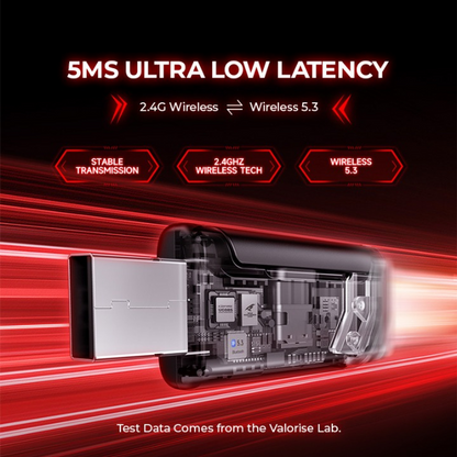 Picun G2 Wireless Bluetooth Headset