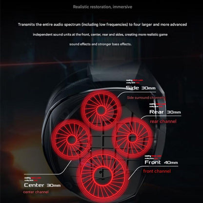 ROG Genesis 7.1 Gaming Wired Headset With Microphone