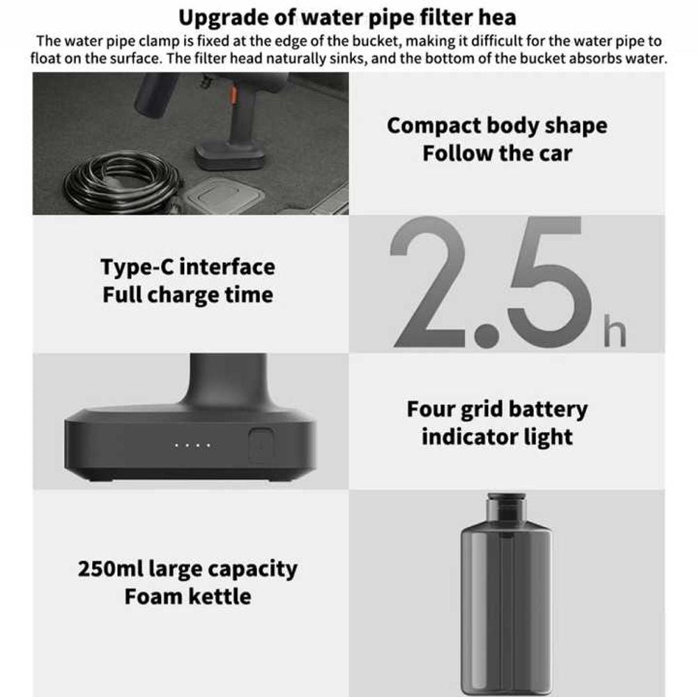 Xiaomi Wireless High Pressure Car Washing Machine