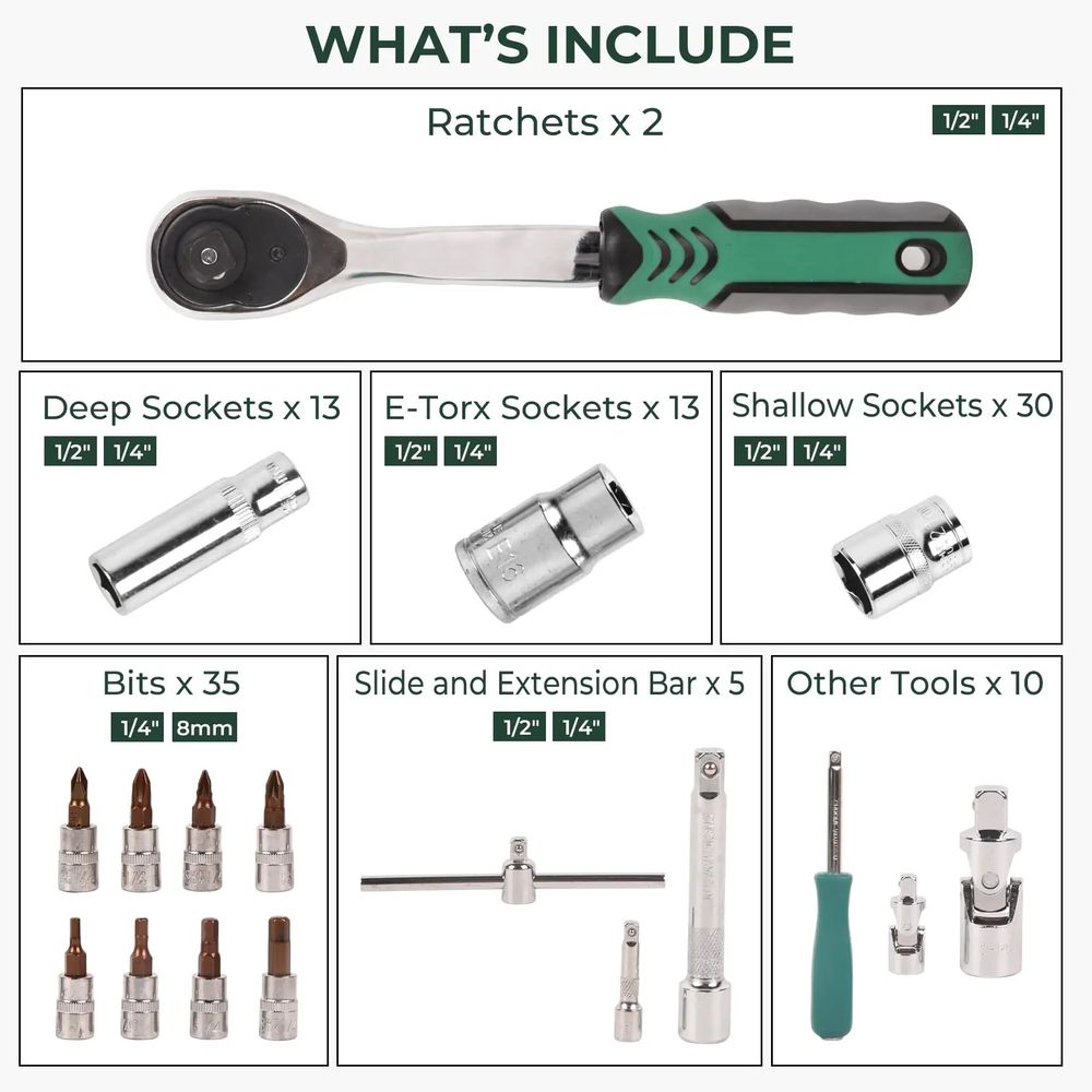 108pcs Socket and Drive Tool Set