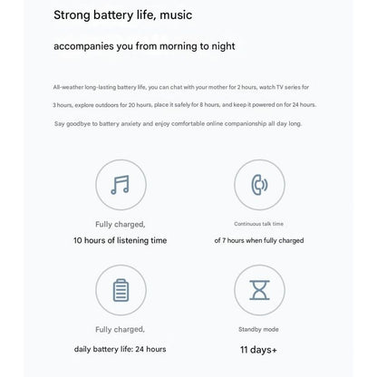 Xiaomi Smart Audio Glasses