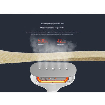 Xiaomi Pressurized Steam Handheld Vertical Ironing Machine