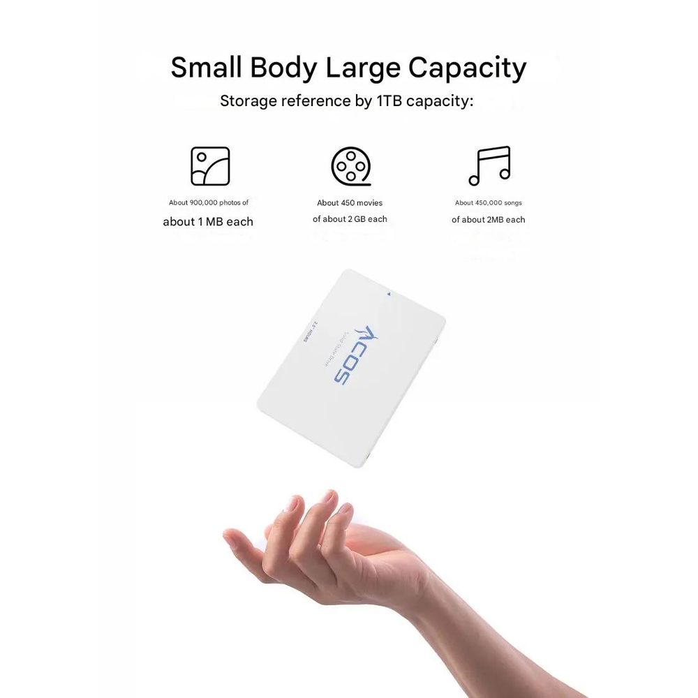 ACOS High Speed 2.5 SATA3 4TB SSD