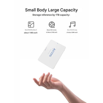 ACOS High Speed 2.5 SATA3 4TB SSD