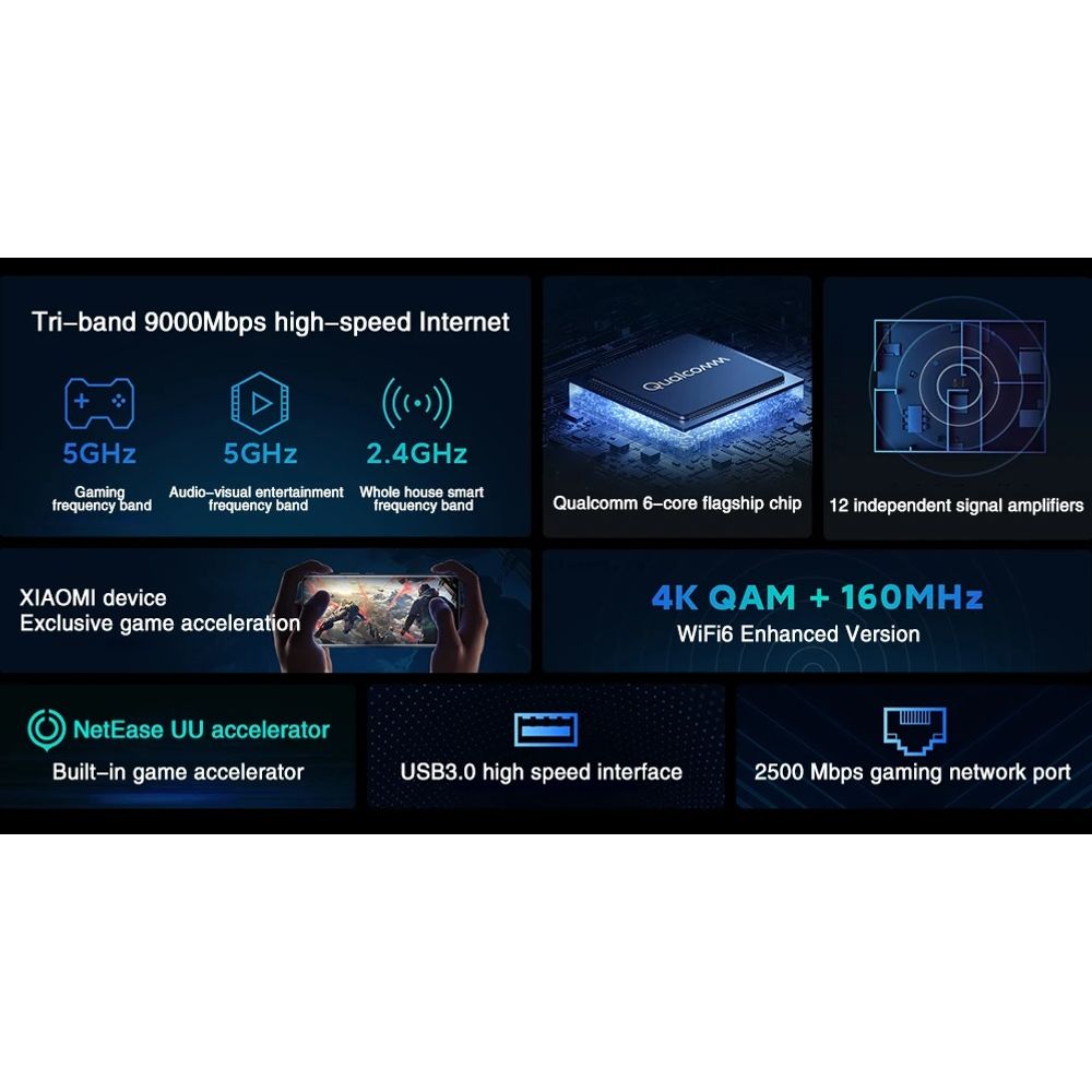 Xiaomi Mi AX9000 Wifi6 Gigabit 5G Router