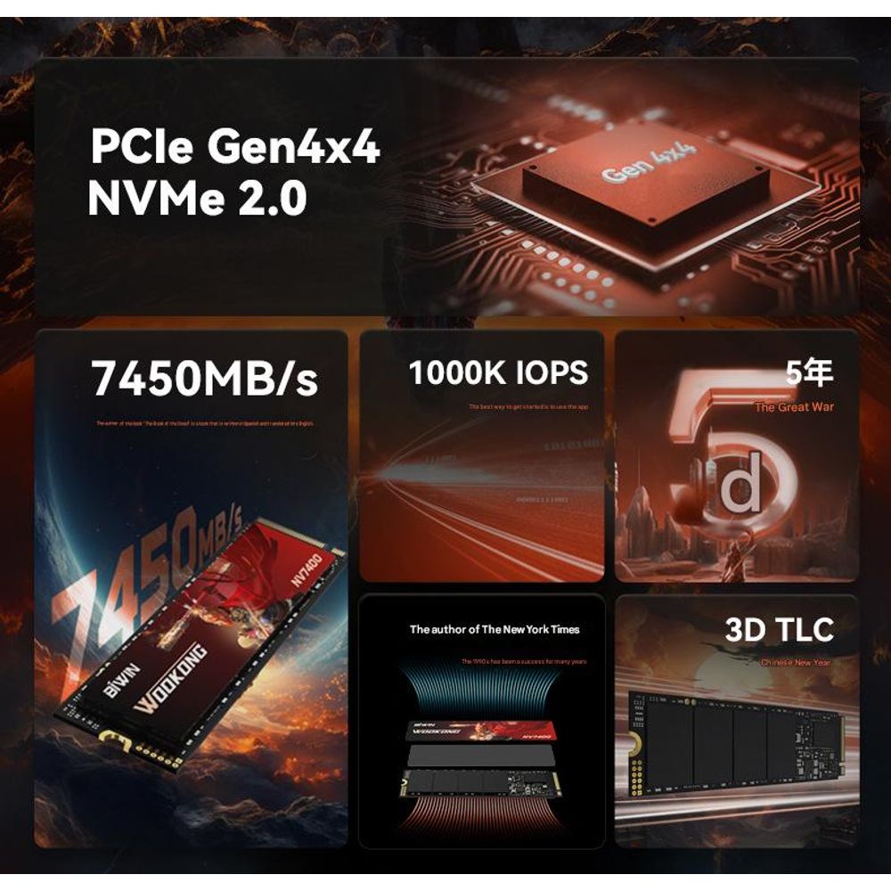 BIWIN NV7400 512GB NVMe Protocol M.2 PCIe4.0 SSD