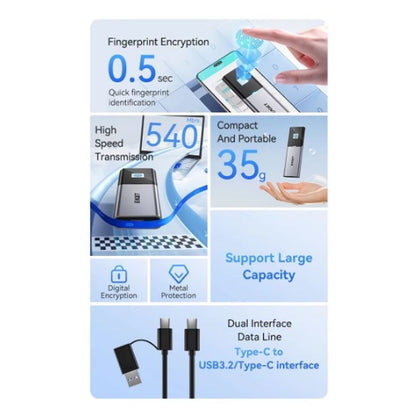 EAGET FM6 1TB Fingerprint Unlocking SSD Hard Drive