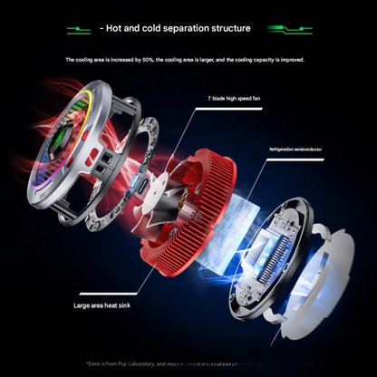 PLEXTONE EX3 Pro 36W Magnetic Phone Cooler