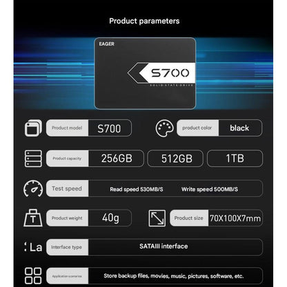 Eaget S700 1TB SSD Solid State Drive