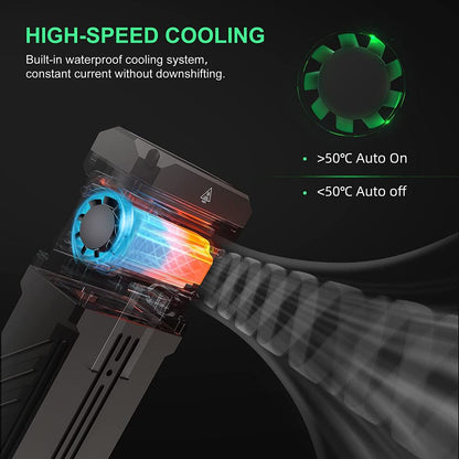 Wuben X1 Ultra-Bright High Power Rechargeable Flashlight