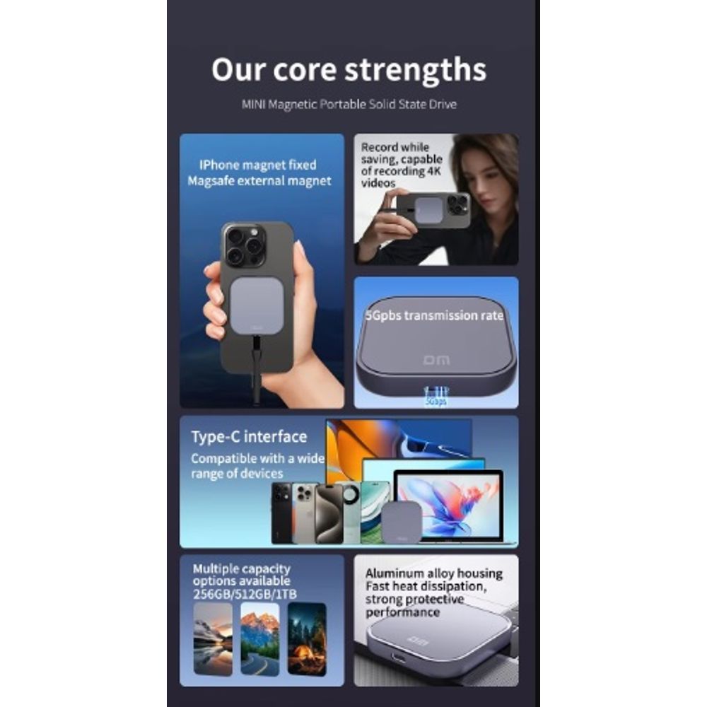 512GB MINI Magnetic Portable Storage Drive