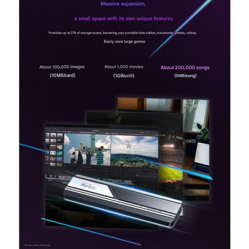 Netac ZX10 2TB Mobile Hard Disk Portable SSD