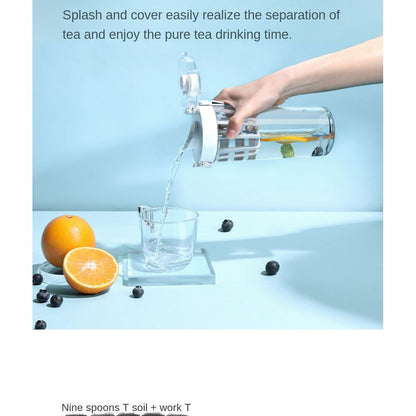 Xiaomi Tritan Sports Water Bottle