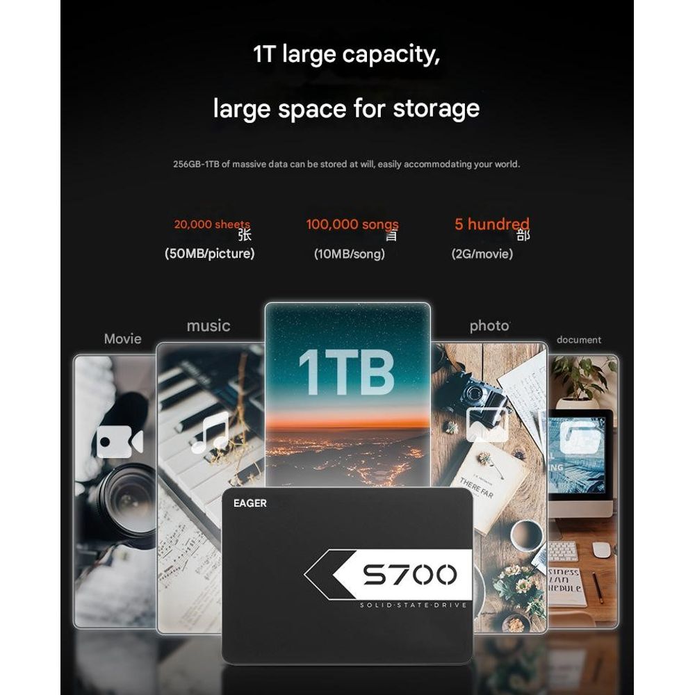 Eaget S700 1TB SSD Solid State Drive