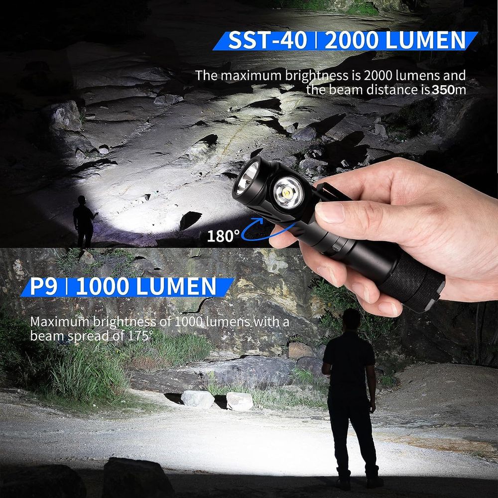 Wuben L1 Rotatable Double Lamp Head Flashlight