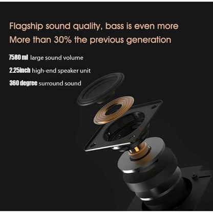 Xiaomi Wireless BT Speaker Pro Smart Home
