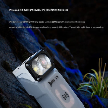 Wuben X3 Multi-Function Strong Mini Flashlight