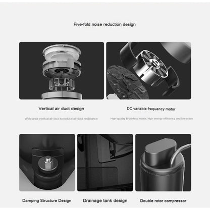 Xiaomi Mi 22L Smart Dehumidifier APP Control